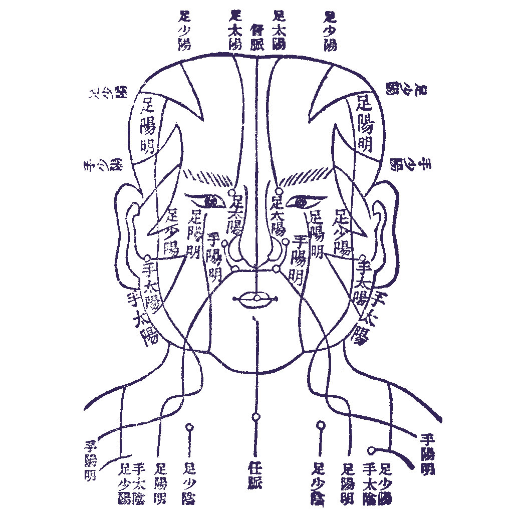 Explore the Channels